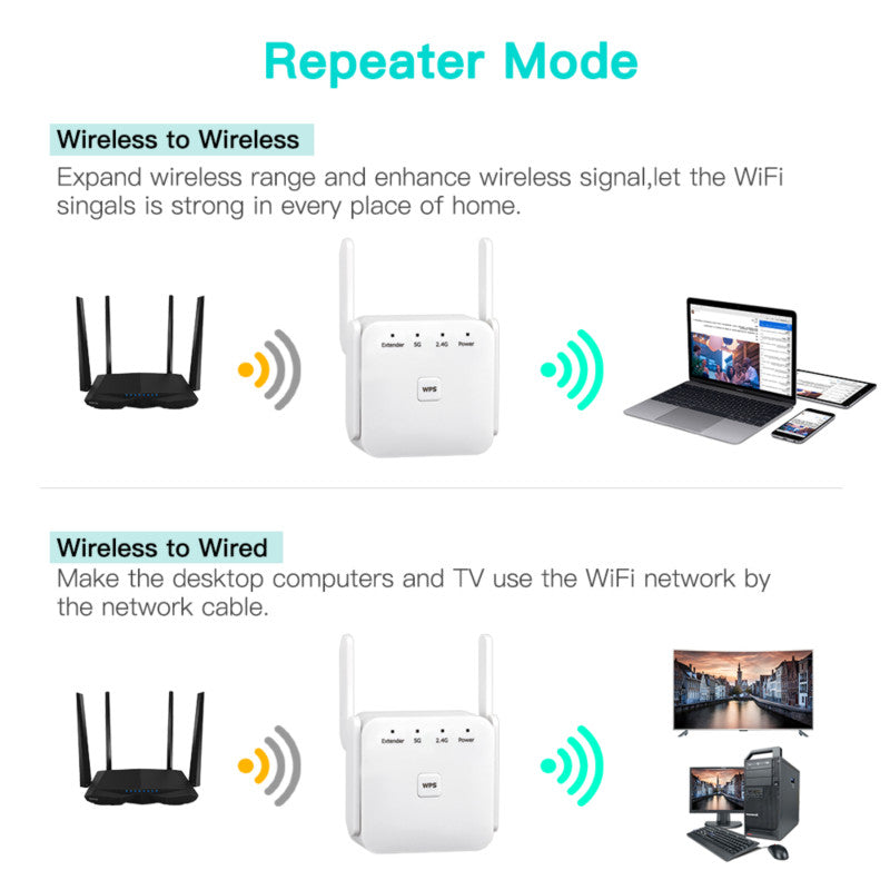 5ghz Wifi Repeater Wireless Wi-fi Booster 1200mbps Wifi Amplifier - General Store 44